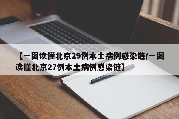 【一图读懂北京29例本土病例感染链/一图读懂北京27例本土病例感染链】